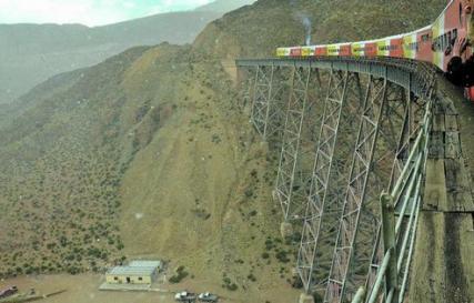 Dengan kereta api ke Tibet (pro dan kontra): pada contoh jalan dari Xining ke Lhasa