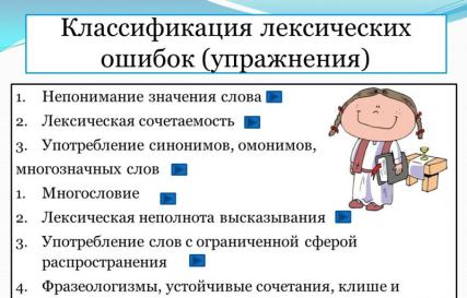 Speech culture, teaches everyday and business communication skills;  expands the understanding of the Russian language and its capabilities;  introduces the peculiarities of spoken speech, non-verbal means of communication. After long debates at the meeting, the conclusion was reached
