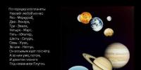 Poezi për sistemin diellor, planetët dhe satelitët e planetëve