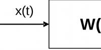 ტიპიური ACS ერთეულები ელემენტარული დინამიური ერთეულები