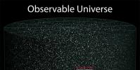 Rayon de l'univers observable
