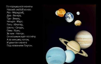Стихове за слънчевата система, планетите и спътниците на планетите